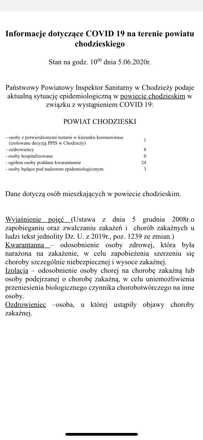 Koronawirus. Raport dzienny z powiatu chodzieskiego 