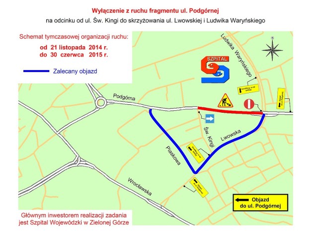 Od 21 listopada 2014r. do 30 czerwca 2015 r. na odcinku od ul. Św. Kingi do skrzyżowania ul. Lwowskiej i Ludwika Waryńskiego