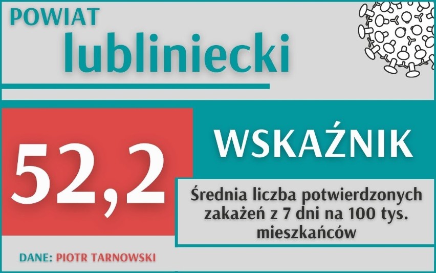 KORONAWIRUS w woj. śląskim. Sytuacja w Polsce i w Śląskiem...