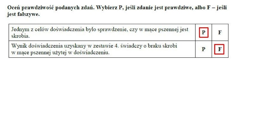 Egzamin gimnazjalny 2019. Część przyrodnicza ARKUSZ CKE I ODPOWIEDZI. Testy gimnazjalne: biologia, chemia, fizyka, geografia 11.04.2019