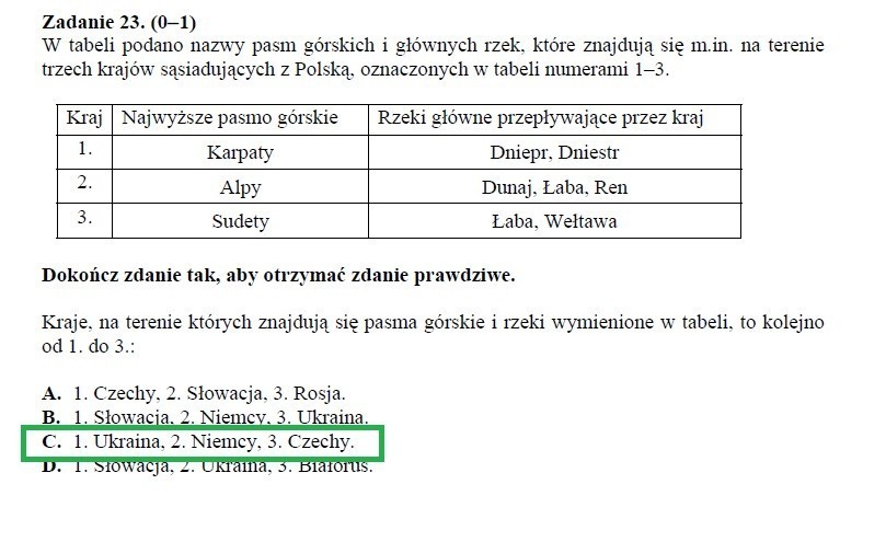 Egzamin gimnazjalny 2013 przyroda. Drugi dzień testów gimnazjalnych [ARKUSZE, ODPOWIEDZI]