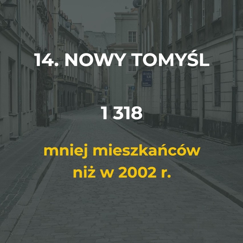 Dlaczego miasta w Polsce się wyludniają? - Przyczyny takiego...