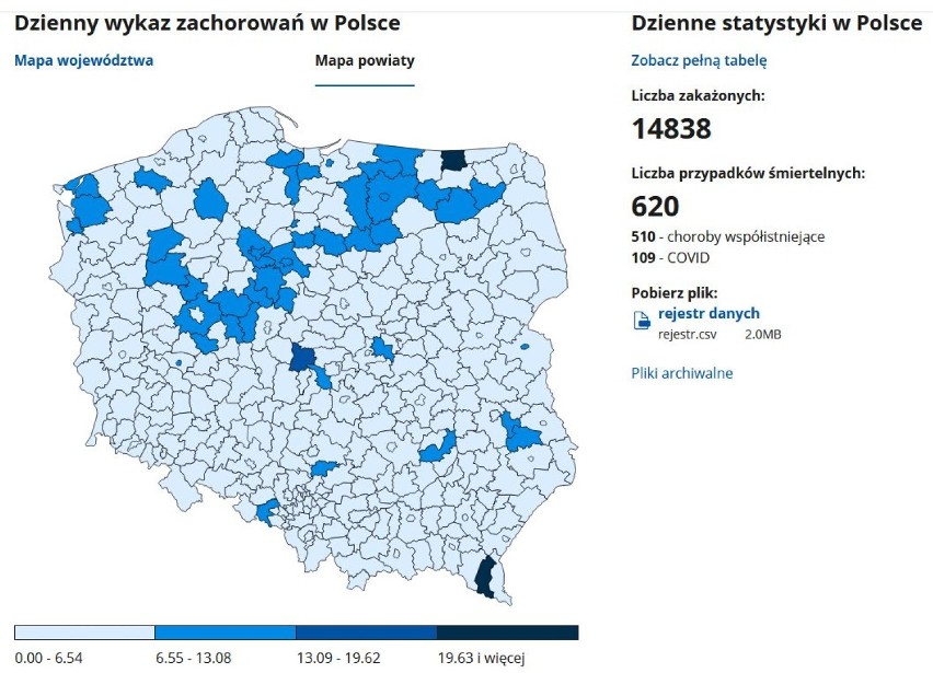 Koronawirus w Słupsku i powiecie słupskim - 3.12.2020. Spadek liczby zakażonych