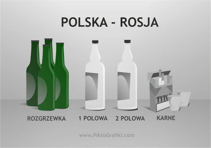 EURO 2012: Mecz Polska-Rosja oczami internautów na wesoło [ZDJĘCIA]