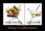 Inflacja rośnie, Polacy płaczą! Zobacz najzabawniejsze MEMY! 28.10.2021