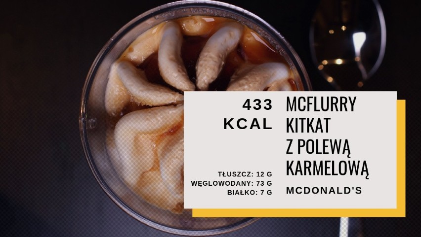 A może deser w McDonald's? Jeśli tak, to na ten lepiej...