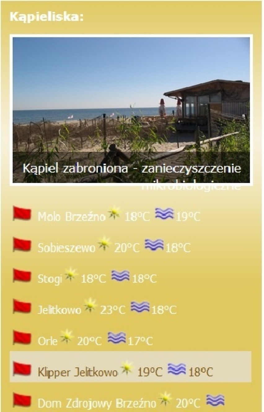 Czerwone flagi na gdańskich kąpieliskach. Sprawdź gdzie