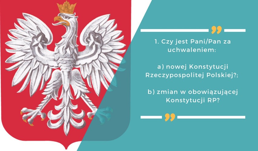 15 pytań referendalnych prezydenta Andrzeja Dudy. O co chce...