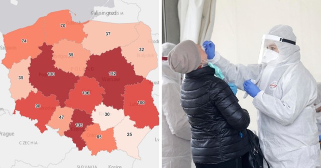 1 230 nowych przypadków koronawirusa w Polsce, 133 w woj. śląskim odnotowano w czwartek, 27 maja 2021 roku W całym kraju na CoViD-19 zmarło 135 osób, w woj. śląskim - 16. 

O tym, jaki jest trend, czy zachorowań jest wciąż więcej a jak tak, to o ile procent - możemy się przekonać, porównując ze sobą wyniki dzisiejszego czwartku, z tym sprzed tygodnia.

Porównując dzisiejszy wynik z tym sprzed tygodnia, to mamy spadek nowych zakażeń: w Polsce ok. 41 procent, natomiast w woj. śląskim ok. 44 procent.

W Śląskiem jest wciąż spora liczba zgonów - ubiegłej doby na COVID-19 zmarły 16 osób.

Śląskiem już nie na pierwszym miejscu

Najwięcej nowych zakażeń jest w woj. mazowieckim - 152, woj. śląskie jest na drugim miejscu - 133, natomiast tuż za nim jest woj. wielkopolskie - 130,

Liczba osób na kwarantannie w woj. śląskim to 7 163. Liczba wykonanych testów - 7 086, w tym z wynikiem pozytywnym - 197.

Gdzie w woj. śląskim nowych zakażeń jest wciąż dużo, a gdzie liczba ta już znacznie spadła? Sprawdź. Kliknij w następne zdjęcie >>>

