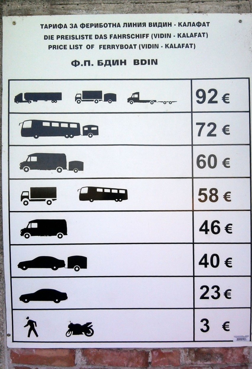 Druga część cennika: opłaty za pojazdy. Dodatkowo należy...