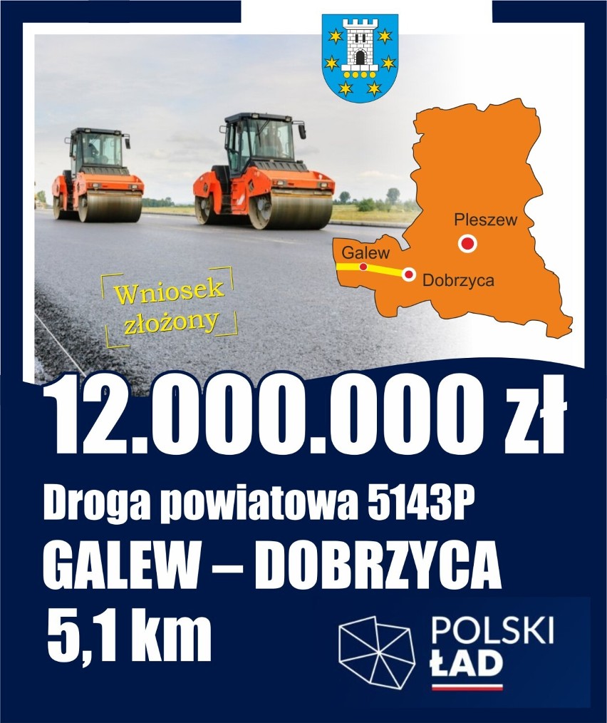 Powiat pleszewski złożył dwa wnioski o dofinansowanie inwestycji drogowych