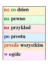 Poradnik dla tych, którzy uciekali z polskiego. Kłopotliwe wyrażenia przyimkowe