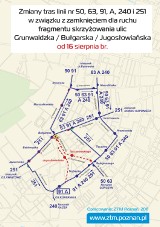 Zmiany w komunikacji miejskiej na Grunwaldzkiej
