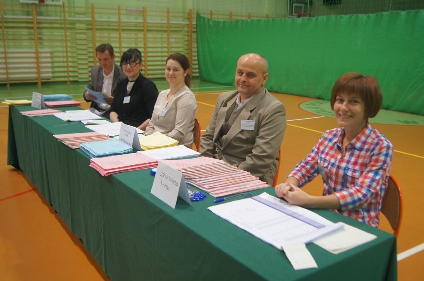 Wybory samorządowe w Kutnie