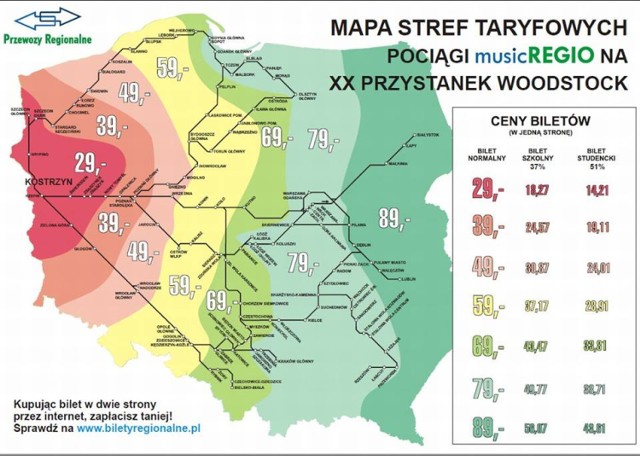 Cennik biletów do specjalnych pociągów PKP na Przystanek Woodstock 2014