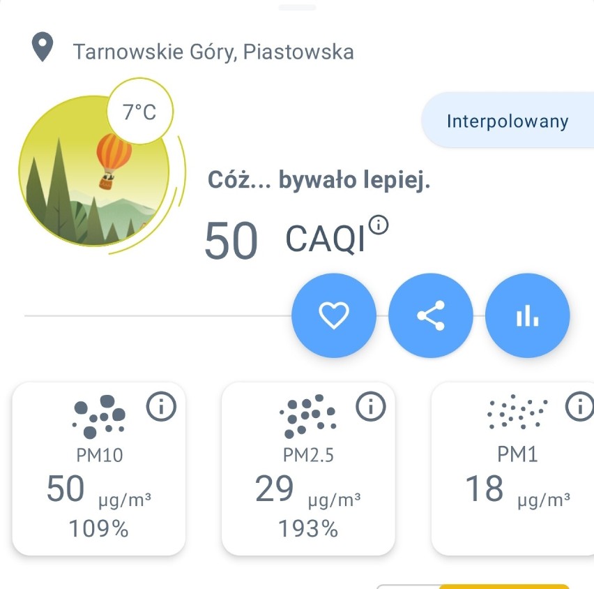 Smog na Śląsku. Jaka jest jakość powietrza pierwszego dnia jesieni? 23.09.2022 r.