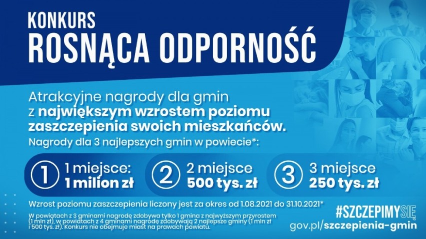 Trzy gminy powiatu nagrodzone za największą liczbę szczepień w konkursie "Rosnąca odporność". Na co wydadzą pieniądze?