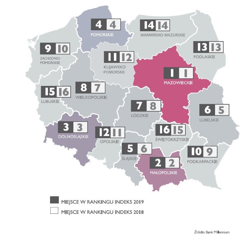 Jak zwiększyć innowacyjność regionu? Eksperci Banku Millennium:"Pomorskie silnym ośrodkiem działalności badawczo - rozwojowej". Nasza debata