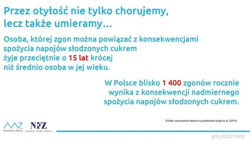 Ministerstwo Zdrowia szacuje, że w Polsce blisko 1,4 tys....