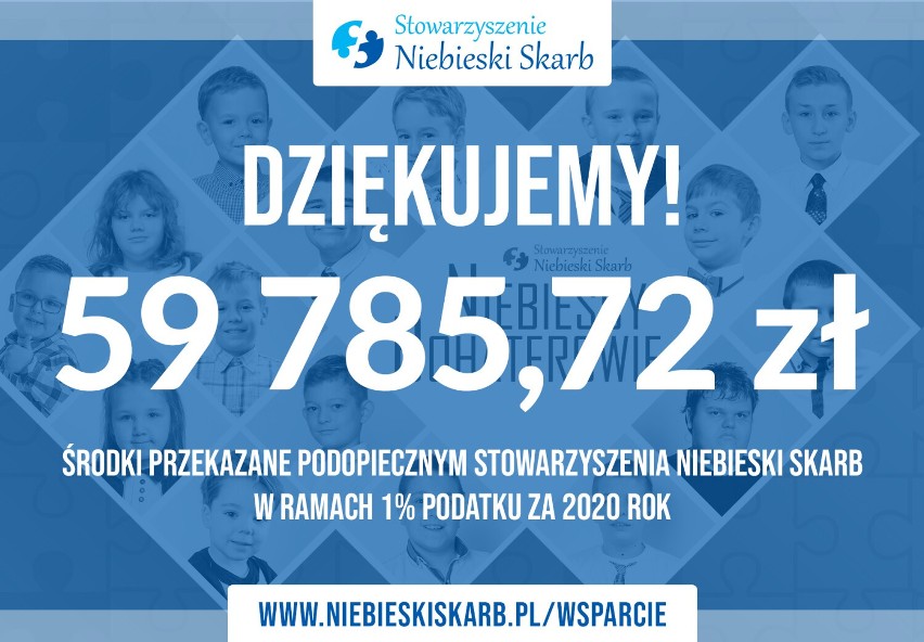 Stowarzyszenie"Niebieski Skarb" zebrało rekordowe blisko 60 tys. zł z 1 procenta!