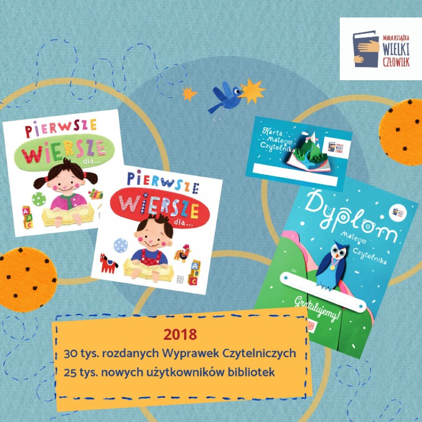 Kampania „Mała książka – wielki człowiek” podbija biblioteki – 28 tysięcy nowych czytelników