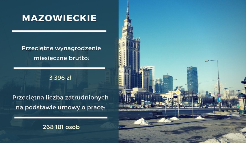 Sprawdź aktualne oferty pracy w woj. mazowieckim na stronie...