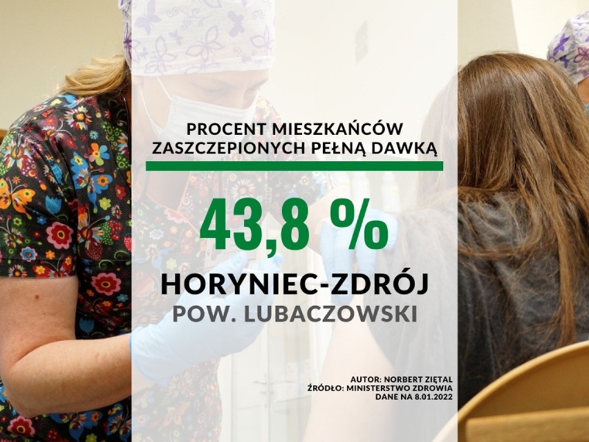 23. miejsce - gm. Horyniec-Zdrój, pow. lubaczowski[/b[]...