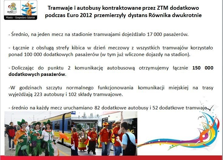 Podsumowanie Euro 2012 w Gdańsku. Zdaniem władz bilans mistrzostw to olbrzymi sukces