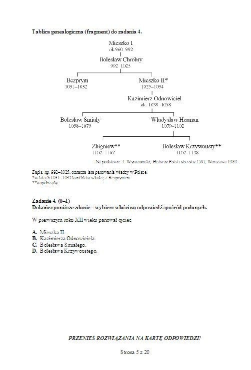 EGZAMIN GIMNAZJALNY 2013. Test humanistyczny 23 kwietnia 2013 [arkusz, pytania, odpowiedzi, zdjęcia]