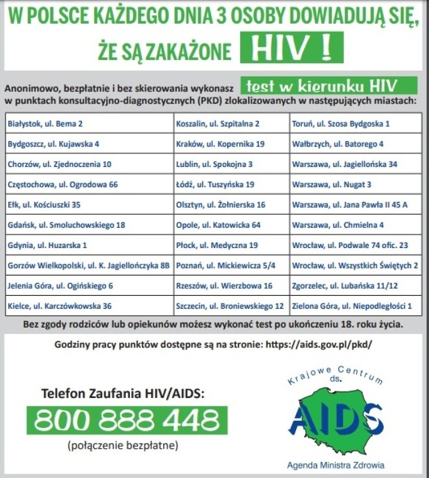 Światowy dzień walki z aids - Ważne informacje dla pacjentów