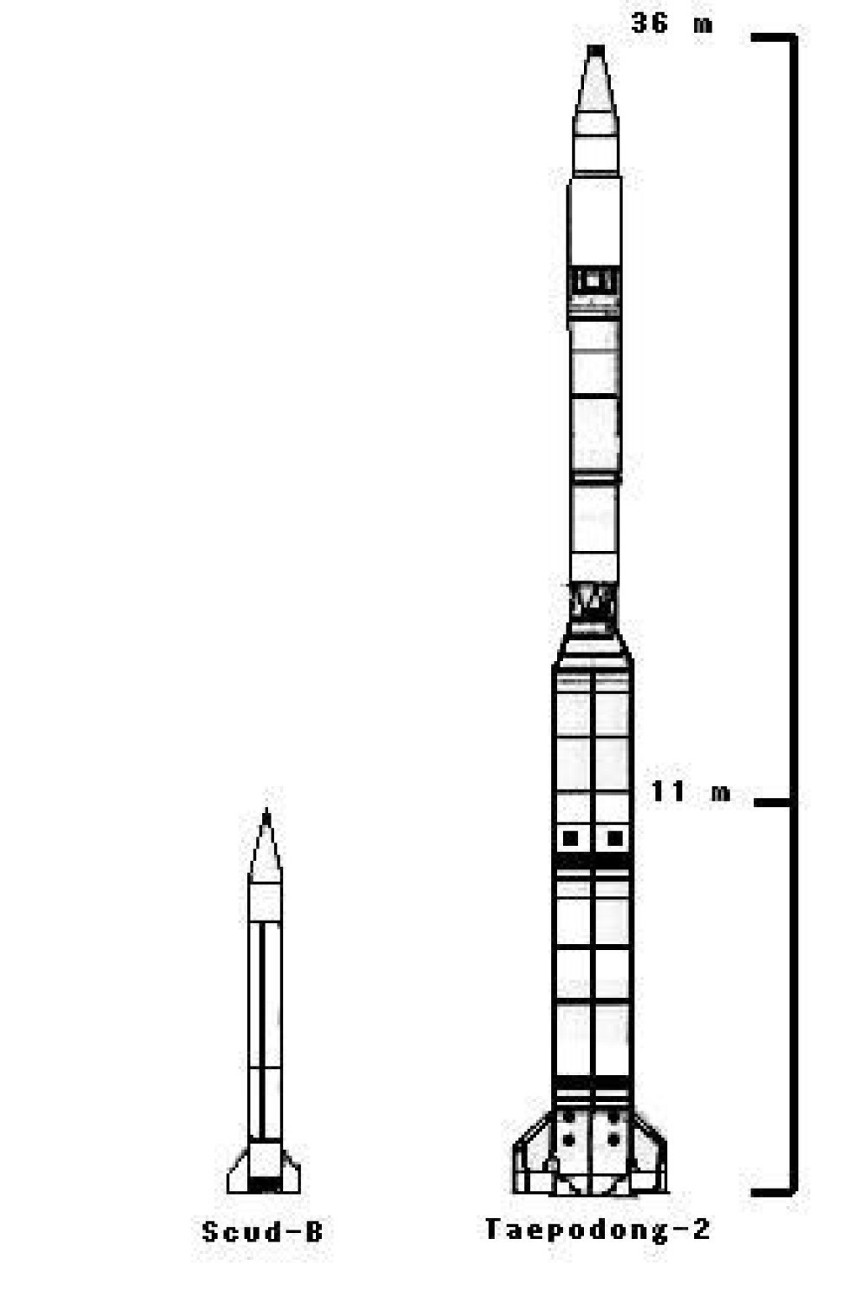 Atomowa Korea Północna