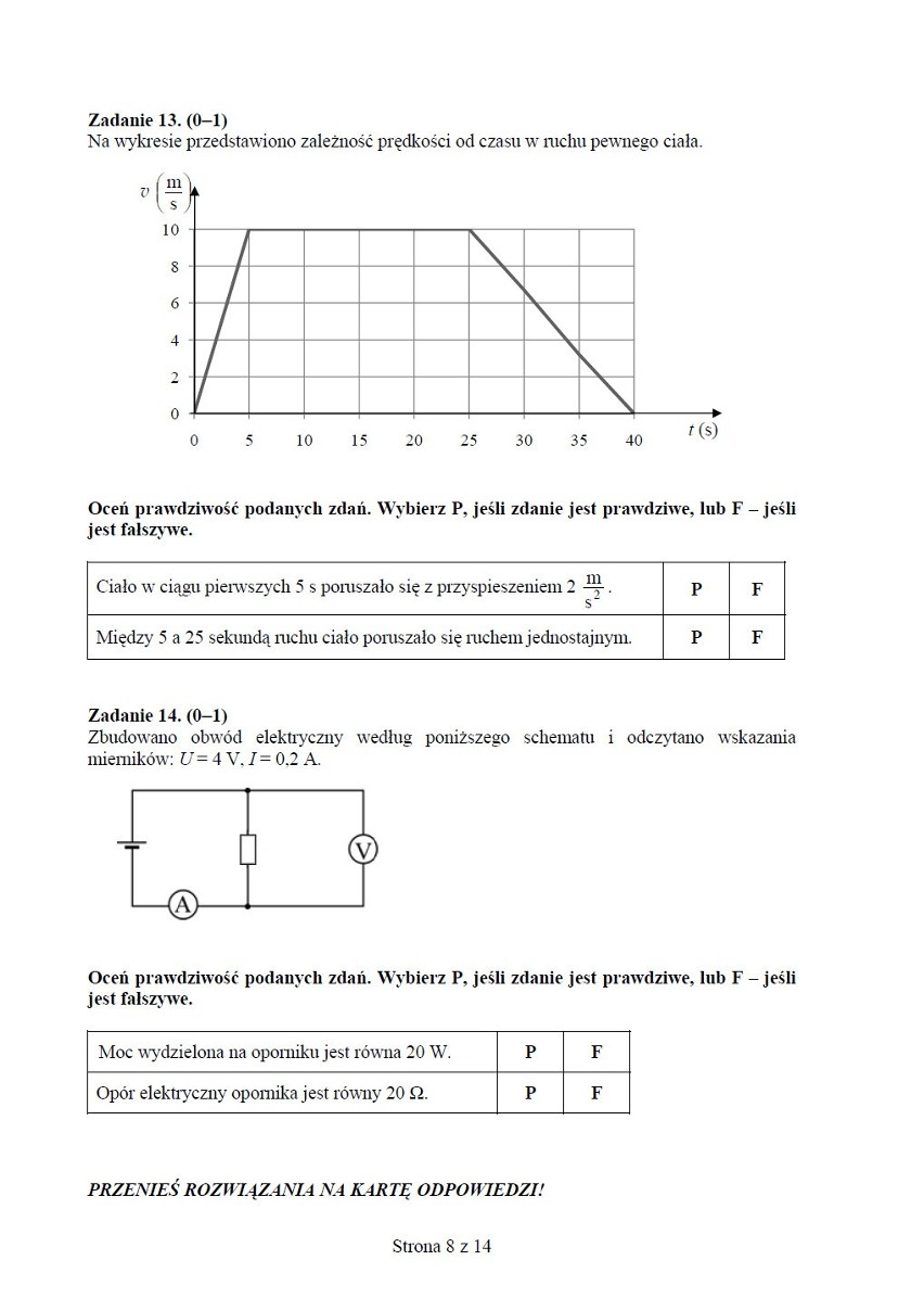 Egzamin gimnazjalny 2013. Test z matematyki i przyrody [ARKUSZE, PYTANIA, ODPOWIEDZI]