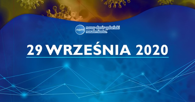 KOMUNIKAT z dnia 30.09.2020 r.

Państwowy Powiatowy Inspektor Sanitarny w Nowym Dworze Gdańskim z przykrością informuje o śmierci 3 osób z powiatu nowodworskiego zakażonych wirusem SARS-CoV-2.

Kobieta lat 88
Kobieta lat 74
Mężczyzna lat 70

Wszystkie osoby miały choroby współistniejące.

KOMUNIKAT z dnia 30.09.2020

Państwowy Powiatowy Inspektor Sanitarny w Nowym Dworze Gdańskim informuje, że w dniu 29.09.2020 potwierdzono obecność wirusa SARS-CoV-2 u 6 osób na terenie powiatu nowodworskiego.

Kobieta lat 89, mieszkanka powiatu.
Mężczyzna lat 69, mieszkaniec powiatu.
Mężczyzna lat 80, mieszkaniec powiatu.
Kobieta lat 87, mieszkanka powiatu.
Kobieta lat 83, mieszkanka powiatu.
Kobieta lat 42, mieszkanka powiatu.

Dwie osoby są hospitalizowane. Na pozostałe została nałożona izolacja domowa i pozostają pod opieką lekarza.

Kwarantanna

Nadzór epidemiologiczny: 3
Kwarantanna nałożona decyzją administracyjną PPIS: 141
Kwarantanna nałożona na granicy państwowej: 26
Izolacja nałożona decyzją administracyjną PPIS: 20

Zachorowania:

Potwierdzony wynik negatywny: 1966
Potwierdzony wynik pozytywny: 49
Ozdrowieńcy: 22
Zgony: 3