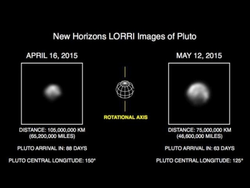 Sonda New Horizons przesyła coraz lepsze zdjęcia Plutona. 14 lipca przeleci nad planetą karłowatą