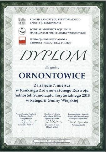 Ranking Zrównoważonego Rozwoju 2013