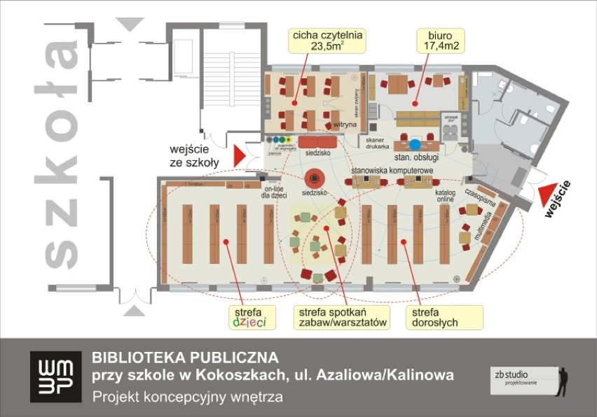 Wizualizacja biblioteki Gdańsk-Kokoszki