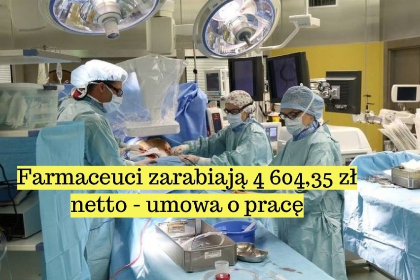 Tak zarabiają lekarze i pielęgniarki w polskim szpitalu [najnowsze stawki]