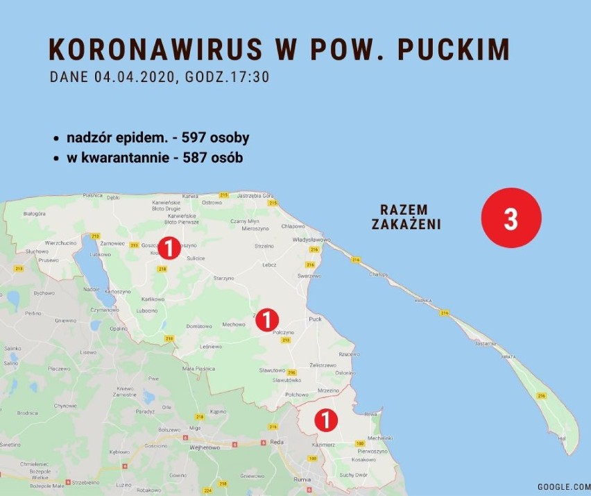 Sytuacja koronawirusowa w powiecie puckim - 4 kwietnia 2020