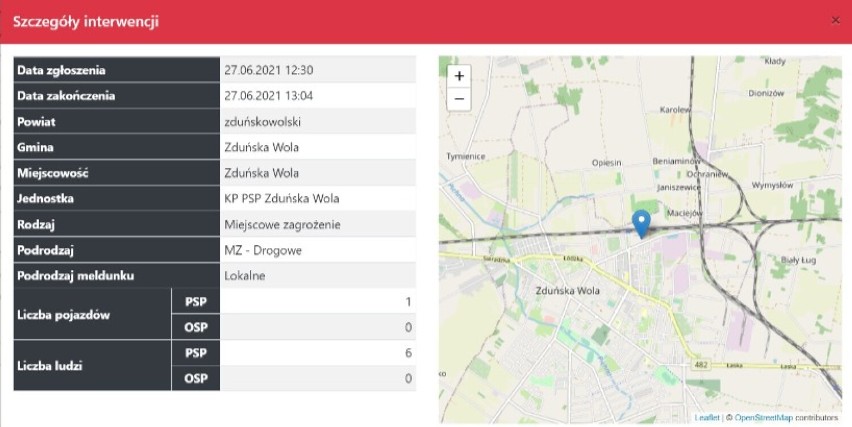 Tydzień straży pożarnej w Zduńskiej Woli. Jakie były interwencje?