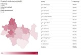 Wybory parlamentarne Radomsko 2019: Frekwencja w mieście, powiecie i województwie