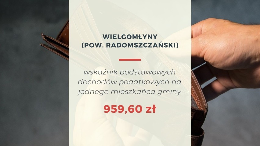 20 najbiedniejszych gmin w województwie łódzkim. Ranking. Zobacz najnowsze dane Ministerstwa Finansów 17.06.2020