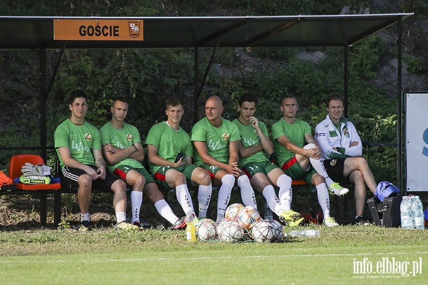 Concordia - Lechia 0-0