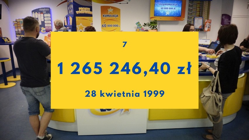 10 największych wygranych w Lotto w Rzeszowie. Zobacz, jakie kwoty na przestrzeni lat wygrywano w naszym mieście!