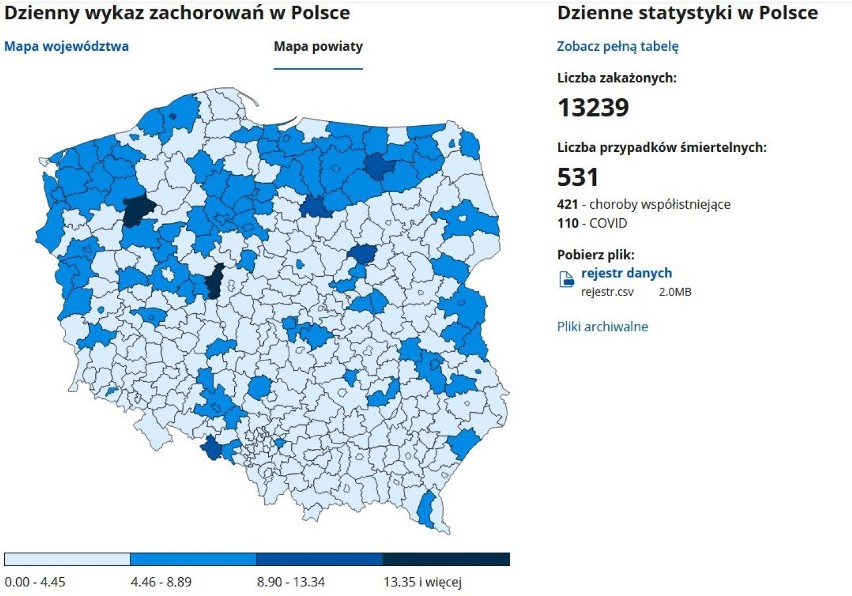 Koronawirus w Słupsku i powiecie słupskim - 4.12.2020. Ponad 80 nowych przypadków w mieście