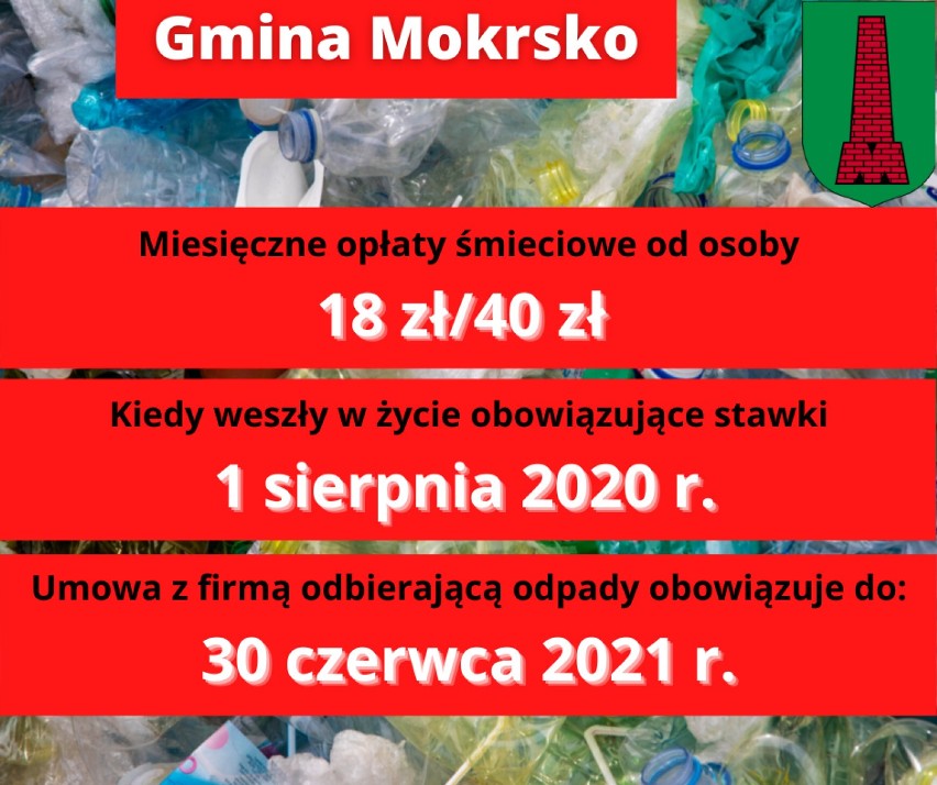 Gminy Skomlin, Ostrówek, Wierzchlas,Osjaków i Konopnica podniosły opłaty śmieciowe ZOBACZ STAWKI