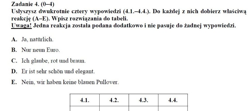 25 kwietnia uczniowie napiszą EGZAMIN GIMNAZJALNY 2013 z...