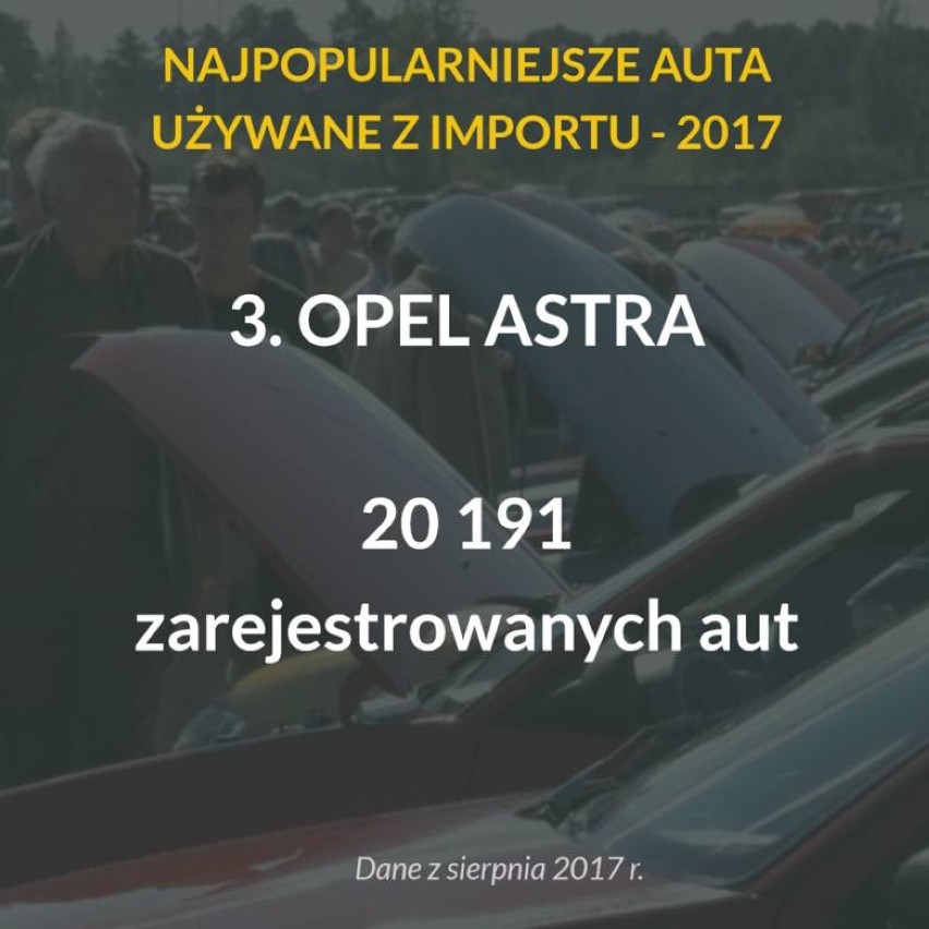 "Niemiec płakał, jak sprzedawał". Oto najpopularniejsze auta używane w Polsce w 2017 r.