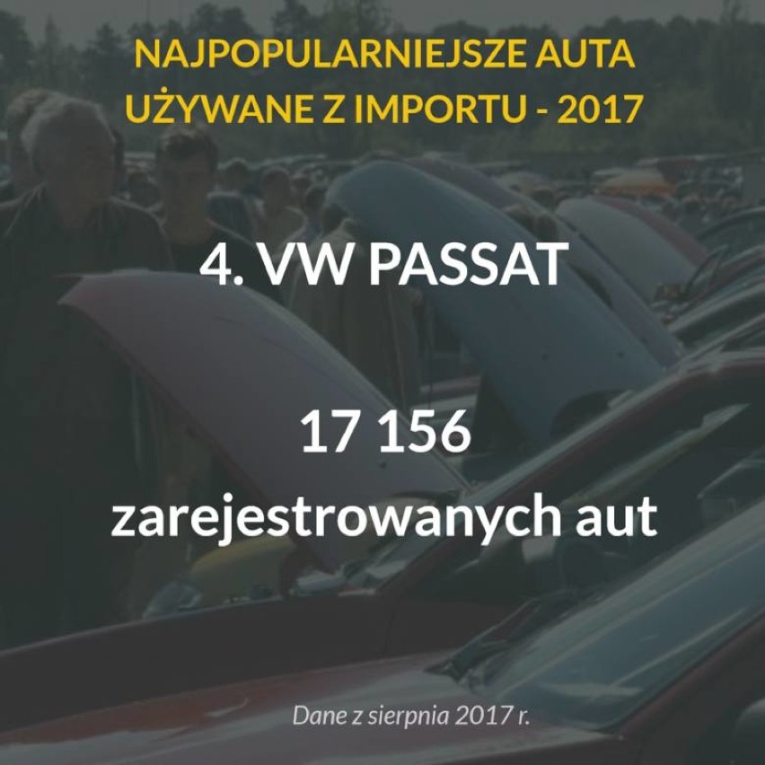 "Niemiec płakał, jak sprzedawał". Oto najpopularniejsze auta używane w Polsce w 2017 r.