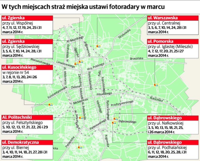 Fotoradar straży miejskiej w Łodzi. Marzec 2014