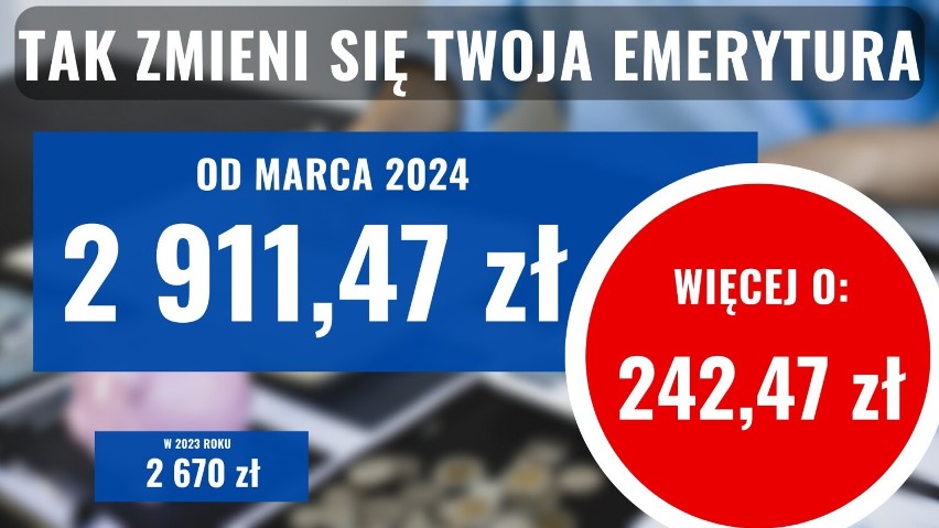 Twoja emerytura w 2023 roku (kwota brutto) -  3000 zł...